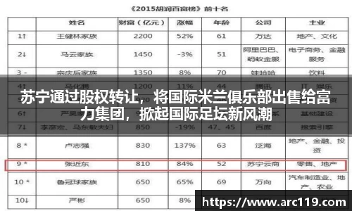 苏宁通过股权转让，将国际米兰俱乐部出售给富力集团，掀起国际足坛新风潮