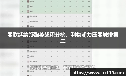 曼联继续领跑英超积分榜，利物浦力压曼城排第二