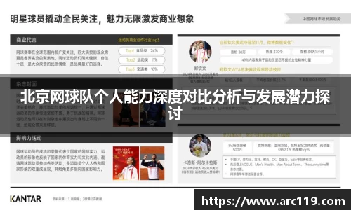 北京网球队个人能力深度对比分析与发展潜力探讨